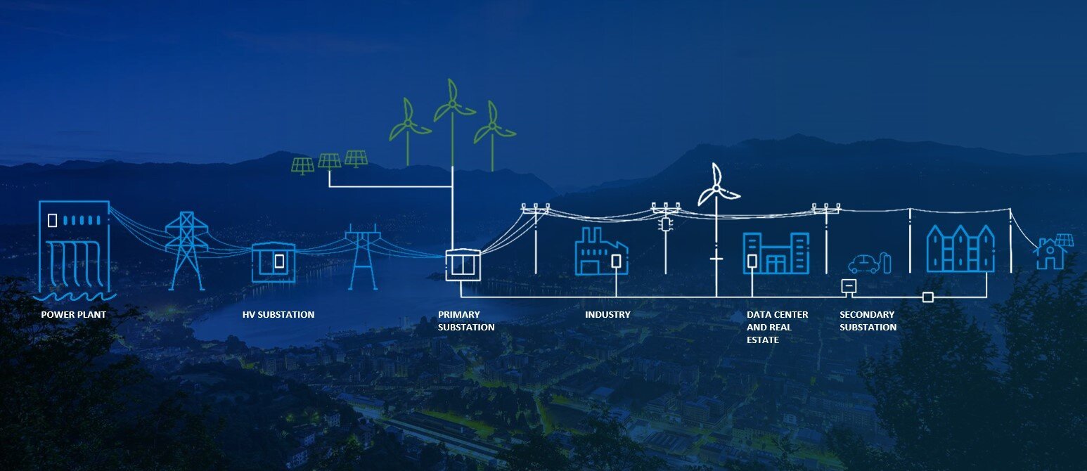 Ensto's role in electricity distribution.